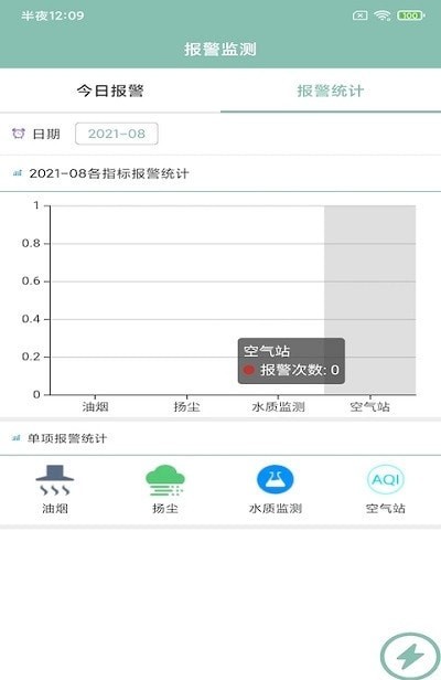 潮原环境在线