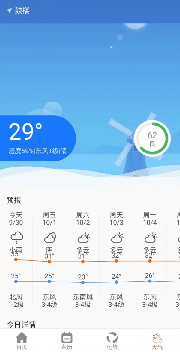 黄历运势