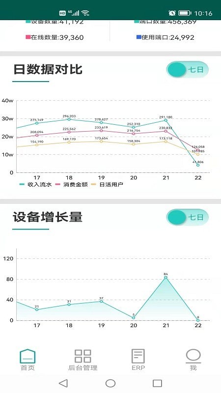 天天出行后台管理