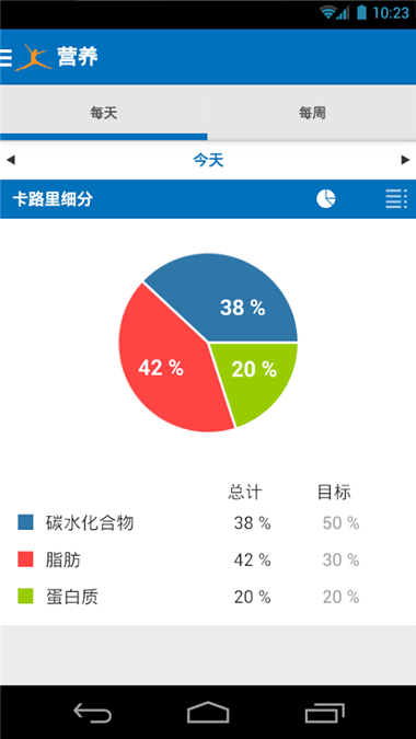 计算卡路里