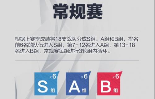 王者荣耀2022KPL夏季赛什么时候开始 王者荣耀2022KPL夏季赛赛程赛制介绍