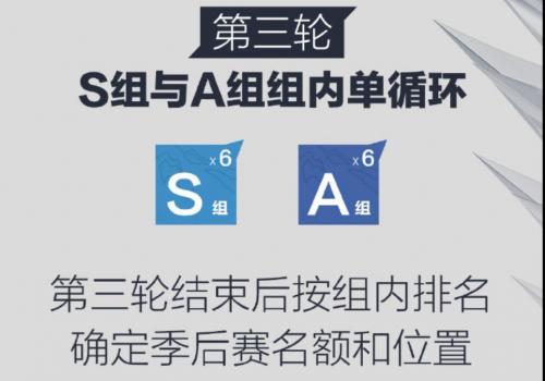 王者荣耀2022KPL夏季赛什么时候开始 王者荣耀2022KPL夏季赛赛程赛制介绍