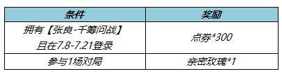 王者荣耀张良千筹问战怎么获取