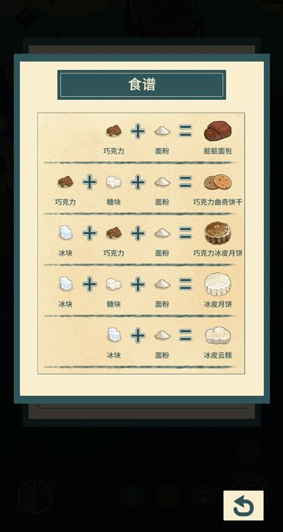 晚安森林食谱有几种