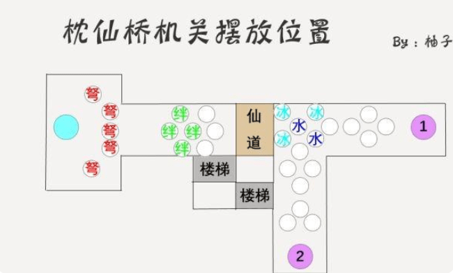 原神2.6机关棋谭第二幕阵型搭什么好