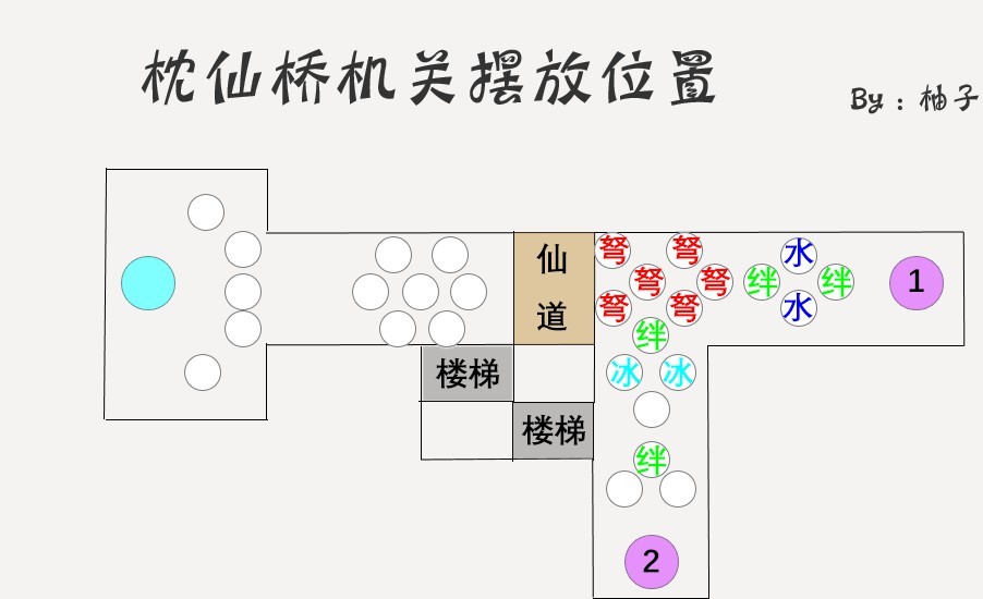 原神2.6机关棋谭第二幕阵型搭什么好