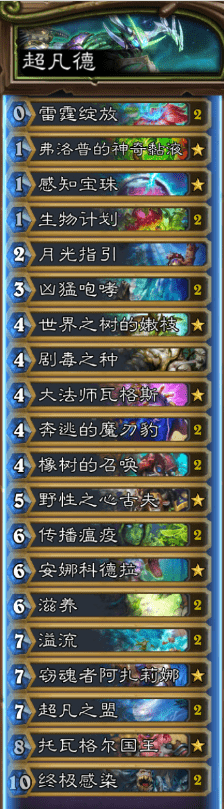 炉石传说奥特兰克狂野卡组有哪些