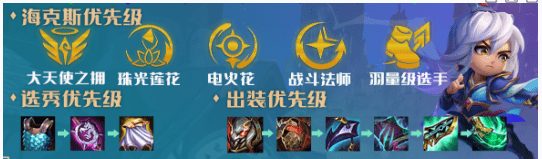 金铲铲之战2.8学者阵容怎么玩