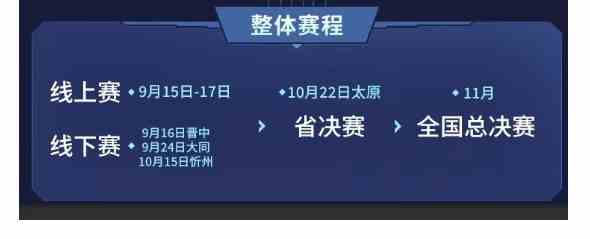 2023动感地带5G校园先锋赛山西赛区蓄势待发