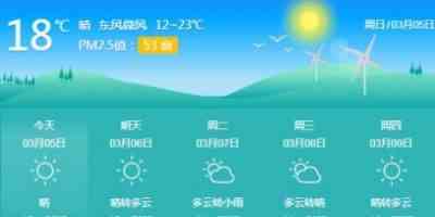 新途天气软件合集