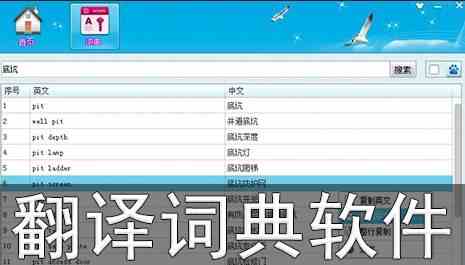翻译词典软件合集