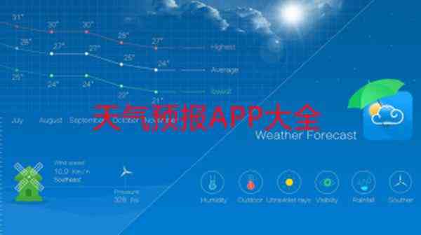 天气预报APP大全