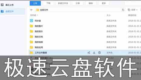 极速云盘软件有哪些-极速云盘软件下载