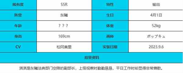 绯色回响淇淇角色有哪些技能-绯色回响淇淇角色介绍一览