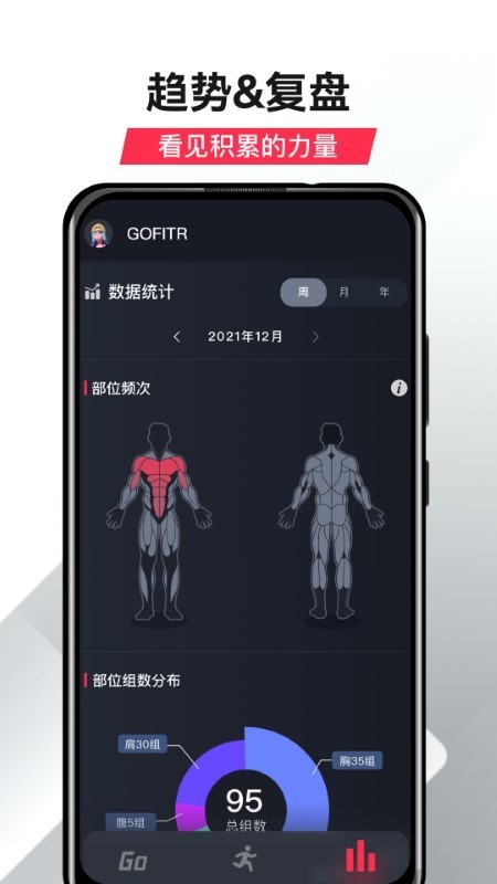 GoFit开练破解版