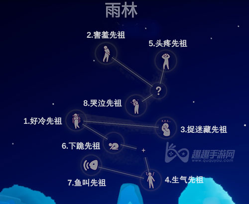 光遇雨林先祖位置图解