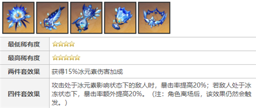 原神神里绫华圣遗物推荐 词条属性优先带什么好