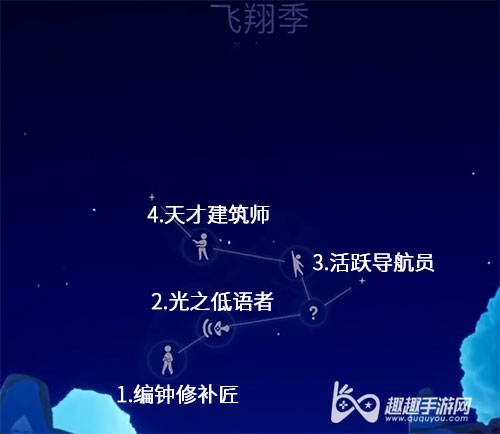 光遇飞翔季先祖位置攻略图解