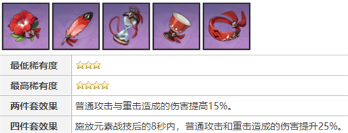 原神神里绫华圣遗物推荐 词条属性优先带什么好