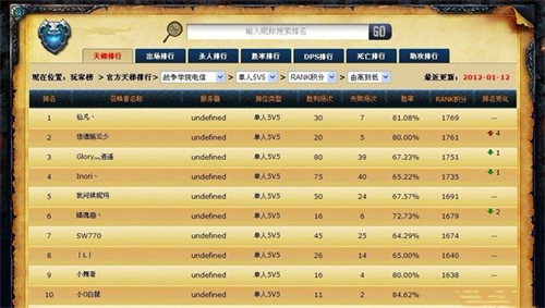 lol演员是什么意思