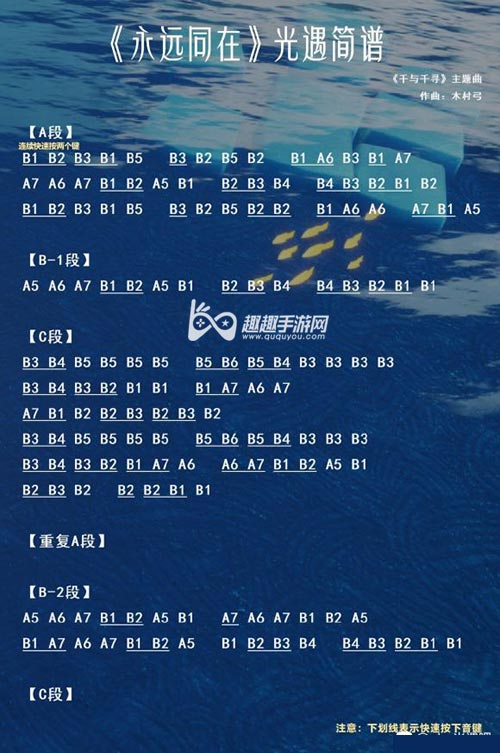 光遇琴谱数字简单版