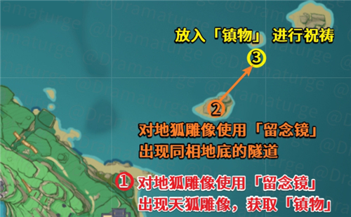 原神神樱大祓神里屋敷攻略