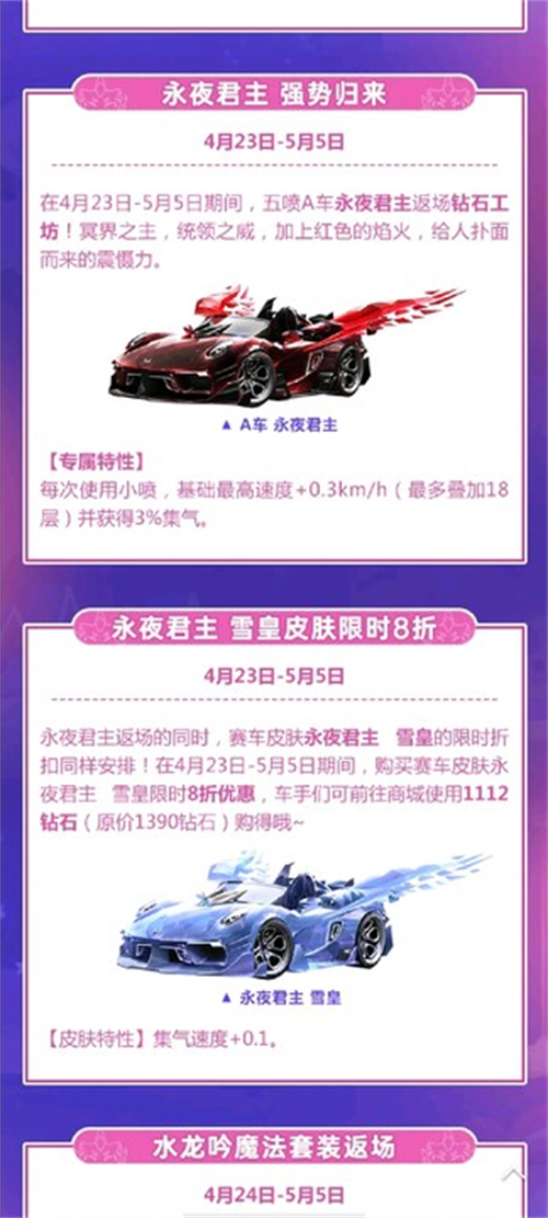 QQ飞车手游永夜君主怎么样 返厂到底值不值得买