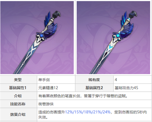 原神枫原万叶武器推荐 四星武器用哪个最好