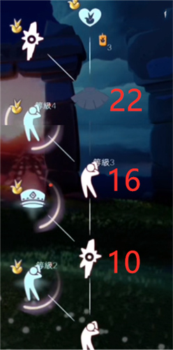 光遇小王子季先祖兑换表 物品图鉴大全