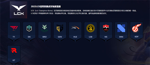 2022LCK赛区有哪些战队