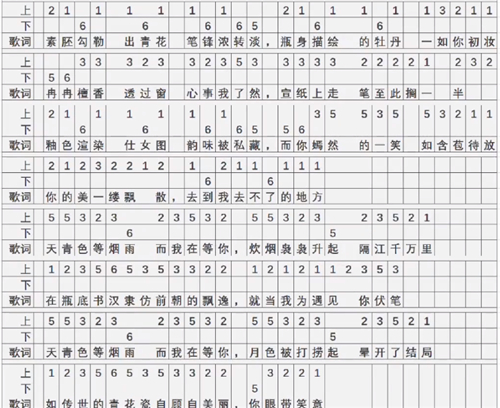 原神琴谱大全 简单歌曲乐谱汇总