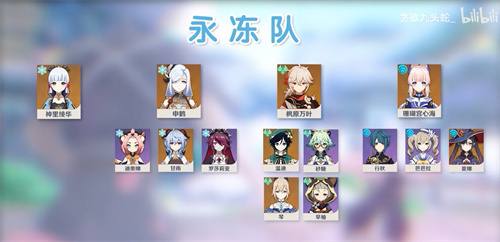 原神神里绫华配队攻略