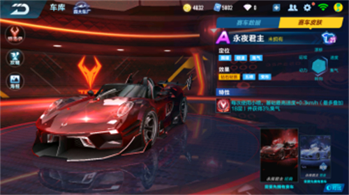 QQ飞车手游永夜君主怎么样 返厂到底值不值得买