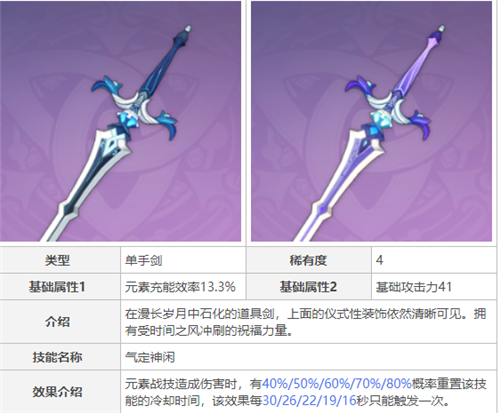 原神枫原万叶武器推荐 四星武器用哪个最好