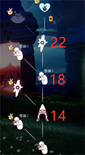 光遇小王子季先祖兑换表 物品图鉴大全