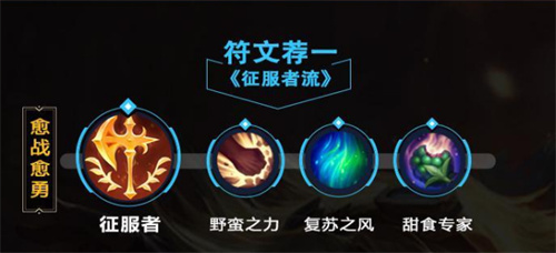英雄联盟手游ez天赋怎么点