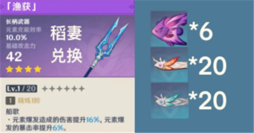 原神渔获钓鱼点位置分布图
