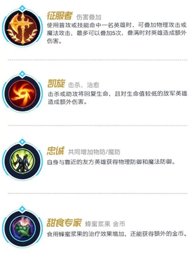 英雄联盟手游金克丝天赋加点图