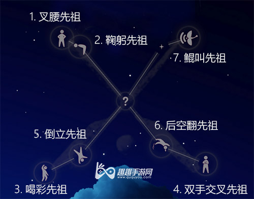 光遇霞谷先祖位置图解 2021最新位置包你全收集