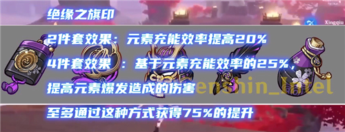 原神神里绫华圣遗物推荐 词条属性优先带什么好