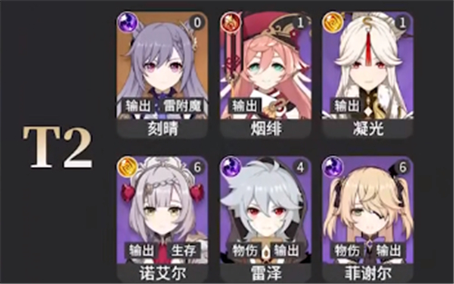 原神角色强度排行最新 哪个角色伤害最高