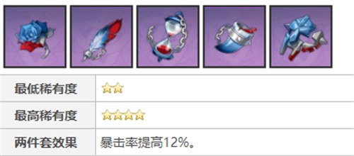 原神神里绫华圣遗物推荐