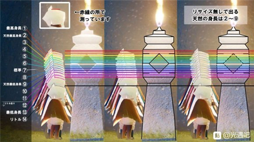 光遇身高对照表 测量身高教学