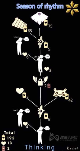 光遇白鸟先祖