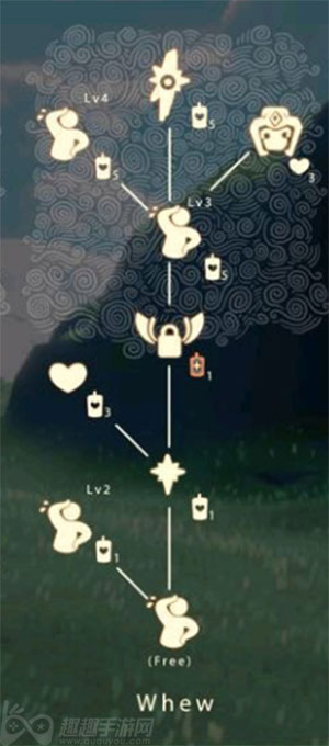 光遇擦汗先祖
