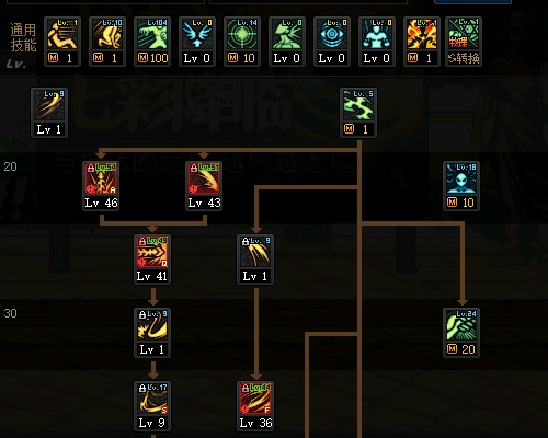 dnf剑魔技能加点图2021