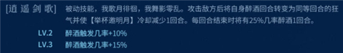 食物语太白鸭技能怎么样 食魂强度评析