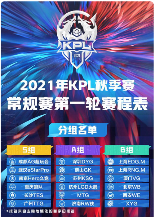 王者荣耀2021秋季赛赛程介绍 kpl秋季赛赛程一览