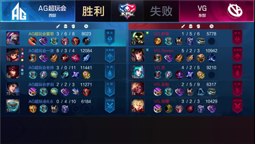 梦泪首胜助AG零封VG 512天重返赛场先入季后[图文]