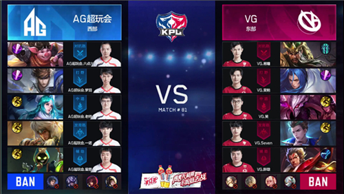 梦泪首胜助AG零封VG 512天重返赛场先入季后[图文]